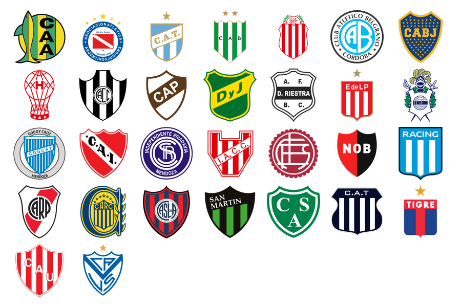 Argentine Primera División 2025/2026