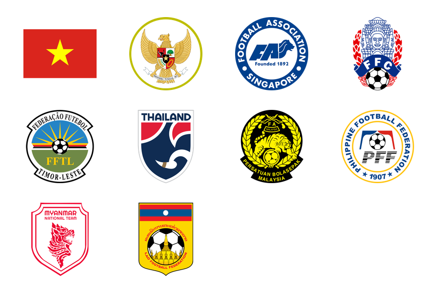 ASEAN Championship 2026
