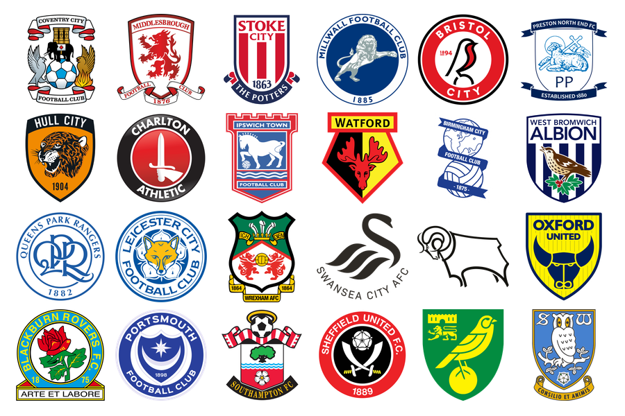 EFL Championship 2025/2026