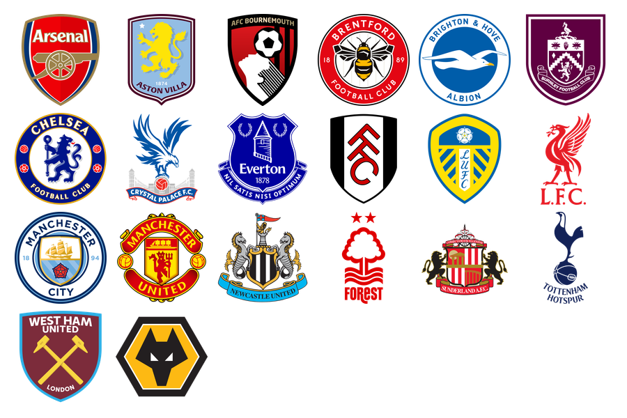 English Premier League 2025/2026