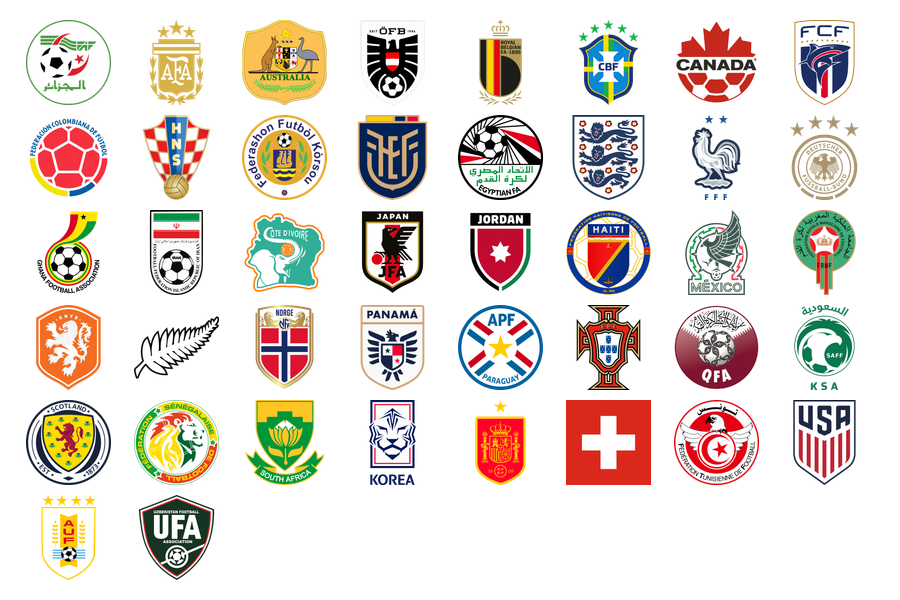 FIFA World Cup 2026 Participants