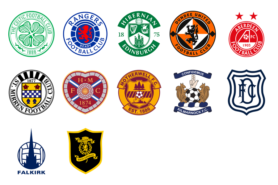 Scottish Premier League 2025/2026