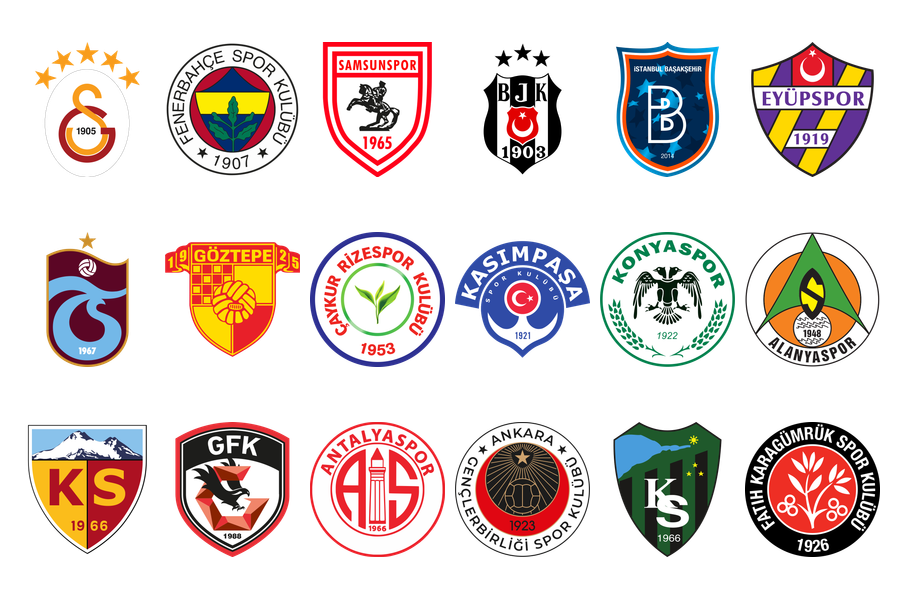 Turkish Super Lig 2025/2026