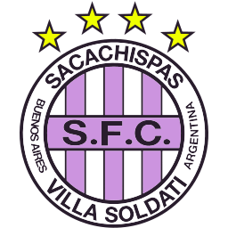Sacachispas logo