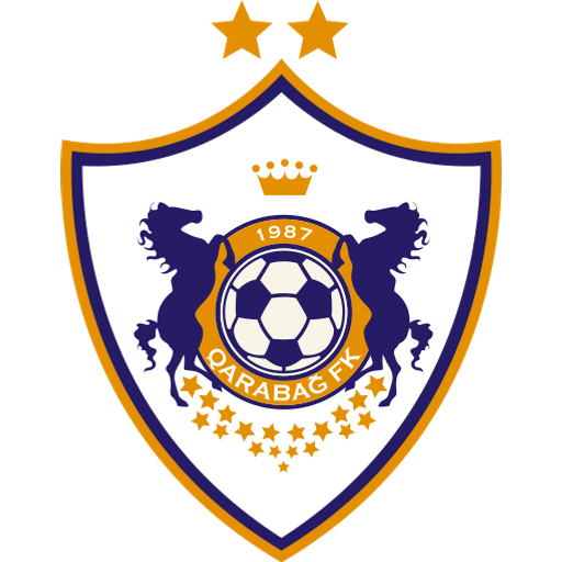 Qarabag