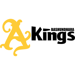 Bashundhara Kings logo