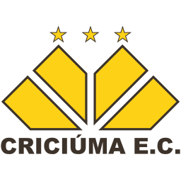 Criciúma (Brazil) logo