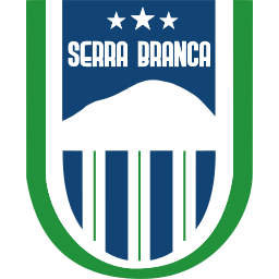 Serra Branca EC