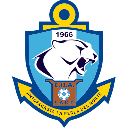 Deportes Antofagasta logo