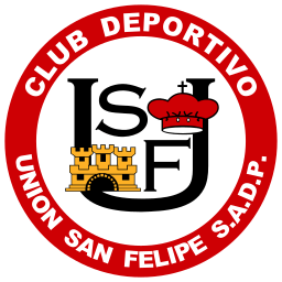 Unión San Felipe logo