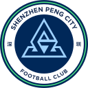 Shenzhen Xinpengcheng logo
