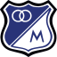 Millonarios (Colombia) logo