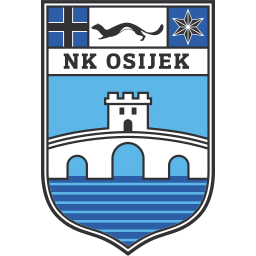 Osijek (Croatia) logo