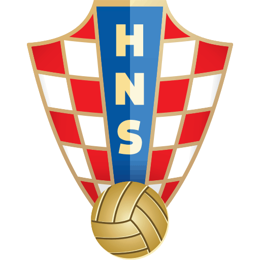 Croacia