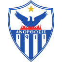 Anorthosis Famagusta logo