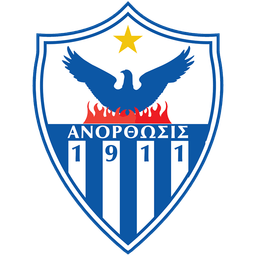 Anorthosis (Cyprus) logo