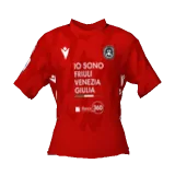 Udinese 2025/26 gk home 3 DLS kit 512×512