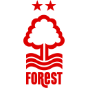 Nottingham Forest logo