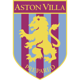Aston Villa 2000-2007 (England) logo