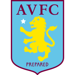 Aston Villa 2007-2008 (England) logo