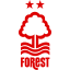 Nottingham Forest (England) logo