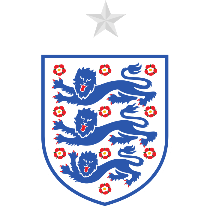 Inglaterra