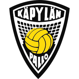 KäPa logo