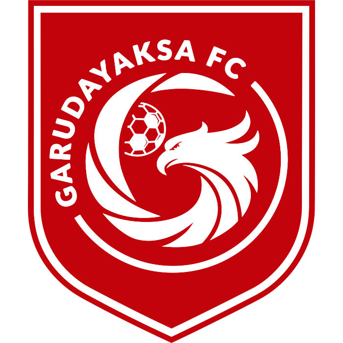 Garudayaksa