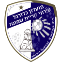 Hapoel Kiryat Shmona logo