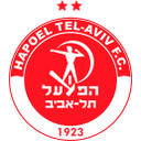 Hapoel Tel Aviv logo