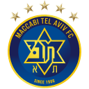 Maccabi Tel-Aviv logo