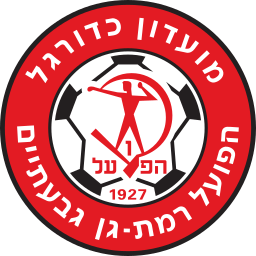 Hapoel Ramat Gan Givatayim logo