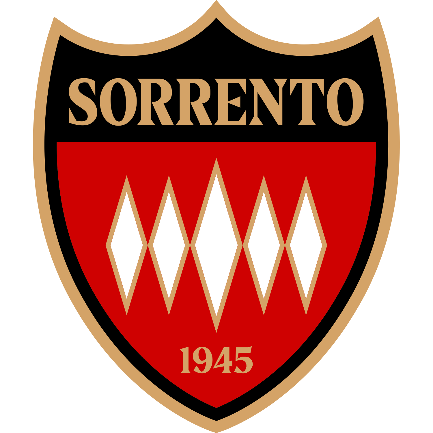 Sorrento logo โ transparent PNG