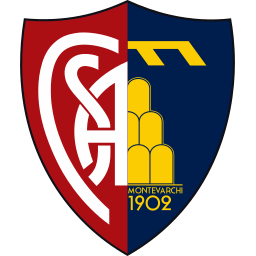 Aquila Montevarchi 1902