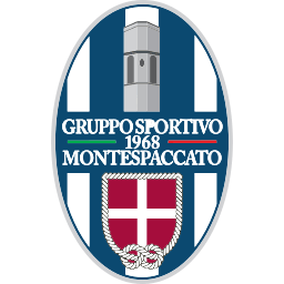 Montespaccato Calcio