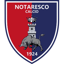 Notaresco Calcio 1924