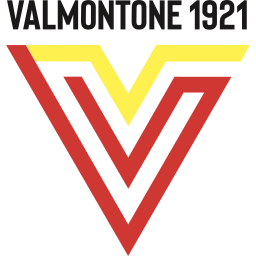 Valmontone 1921