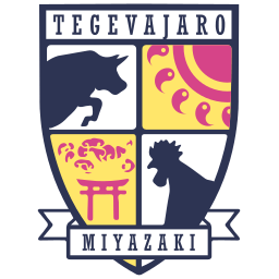 Tegevajaro Miyazaki logo
