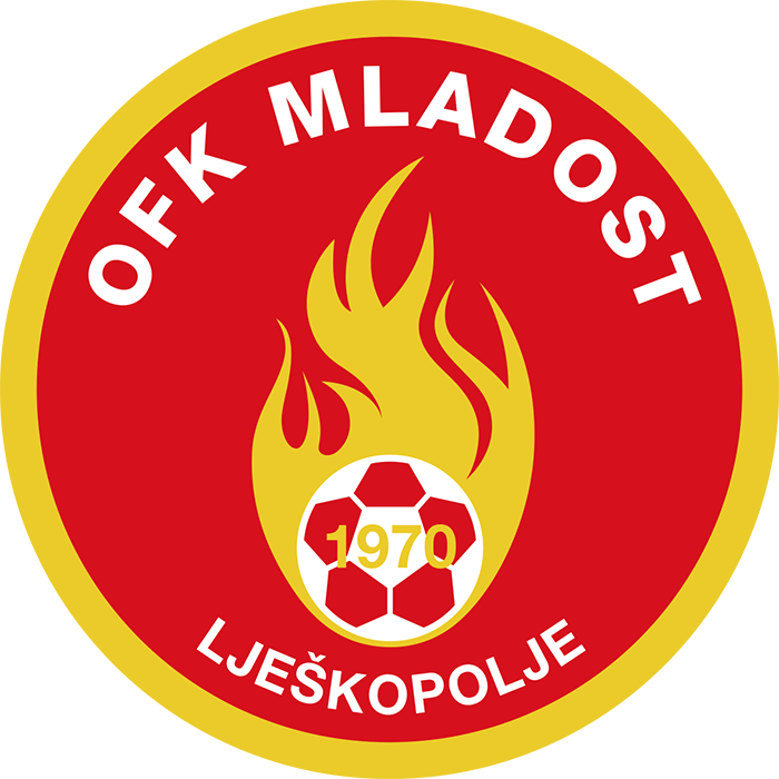 FK Podgorica (Montenegro) logo