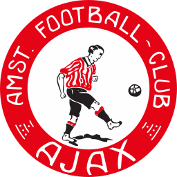 Ajax 1900-1911 (Netherlands) logo