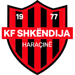 Shkëndija Haraçinë logo