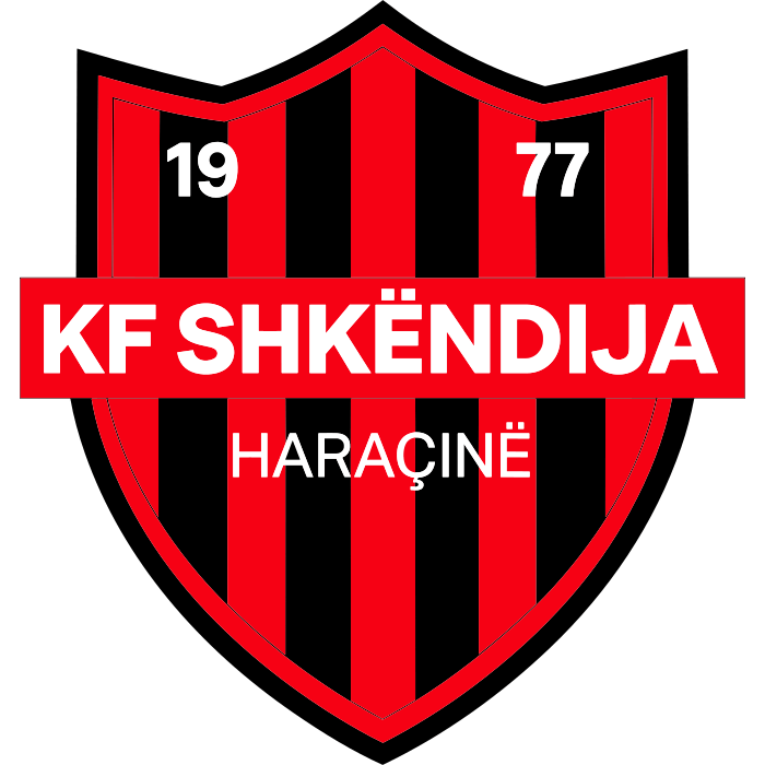 Shkëndija Haraçinë logo – transparent PNG