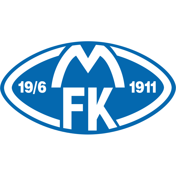 Molde (Norway) logo