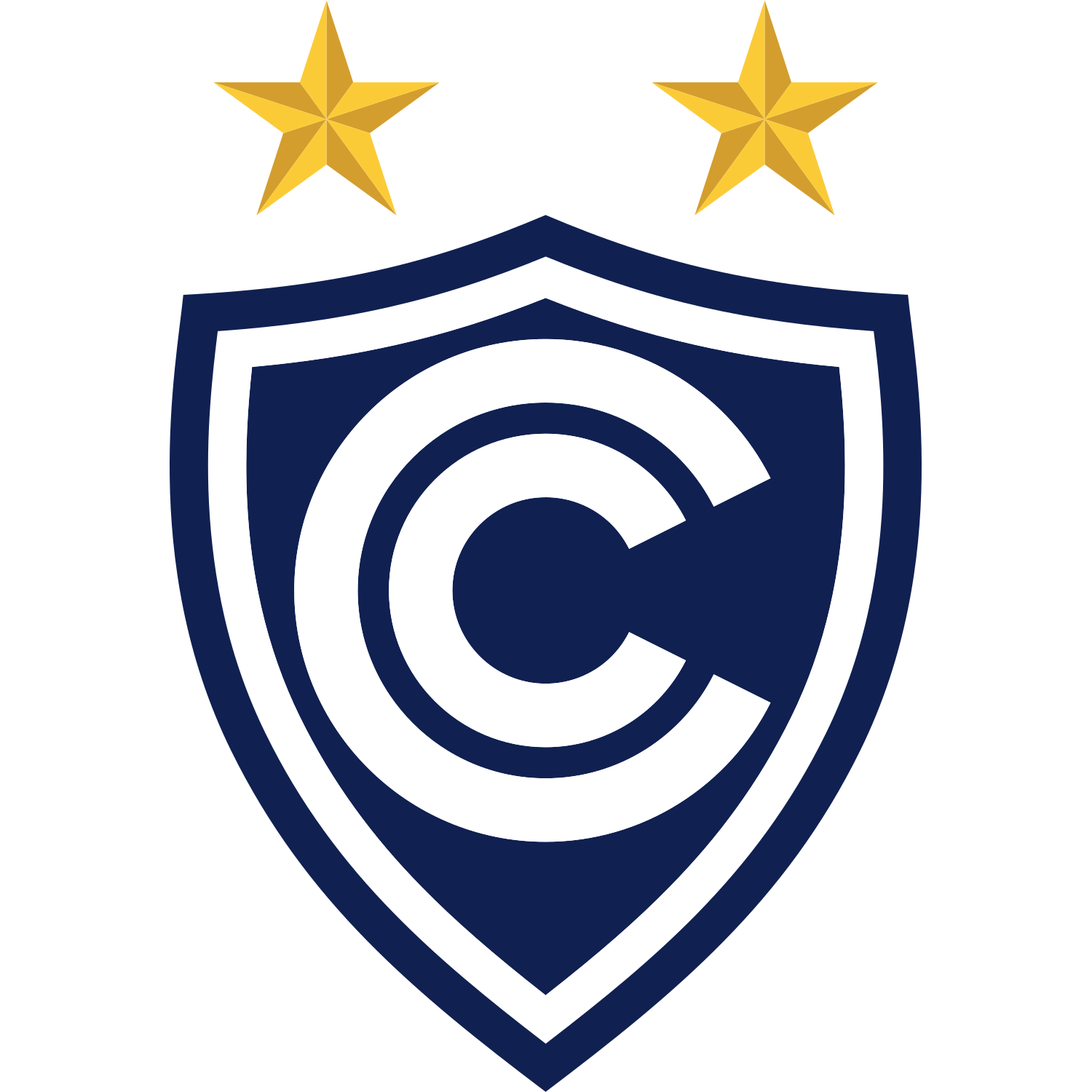 Cienciano del Cusco logo โ transparent PNG