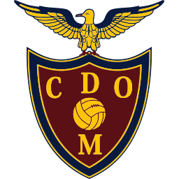 CD Olivais e Moscavide