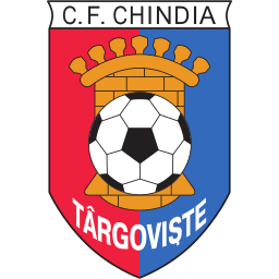 Chindia Targoviste (Romania) logo