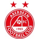 Aberdeen logo