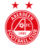 Aberdeen (Scotland) logo