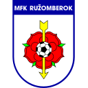 MFK Ružomberok logo