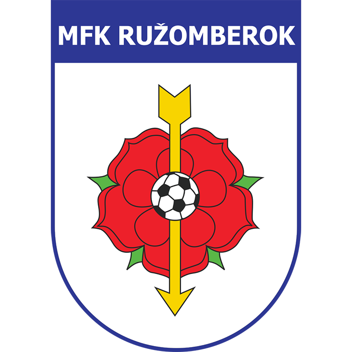 Ružomberok (Slovakia) logo
